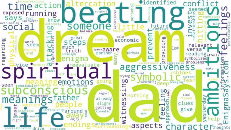 dream of beating up your dad and related dreams with their meanings in a word cloud