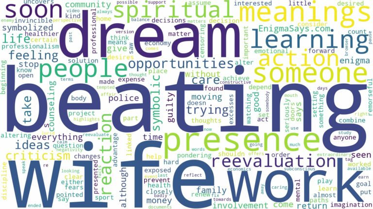 dream of beating wife and related dreams with their meanings in a word cloud