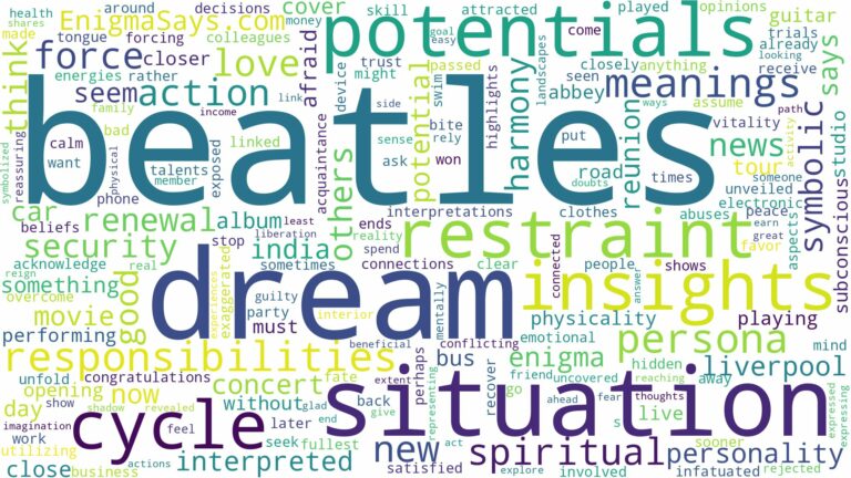 dreams about beatles and related dreams with their meanings in a word cloud