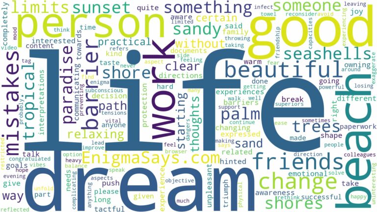 dream about beautiful beach and related dreams with their meanings in a word cloud