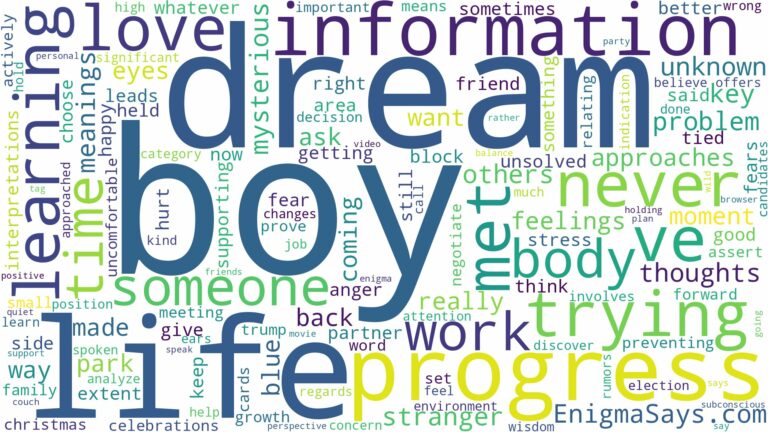 dream about a boy you've never met and related dreams with their meanings in a word cloud