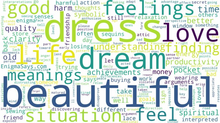 dream about beautiful dress and related dreams with their meanings in a word cloud
