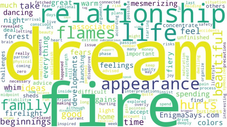 dream about beautiful fire and related dreams with their meanings in a word cloud