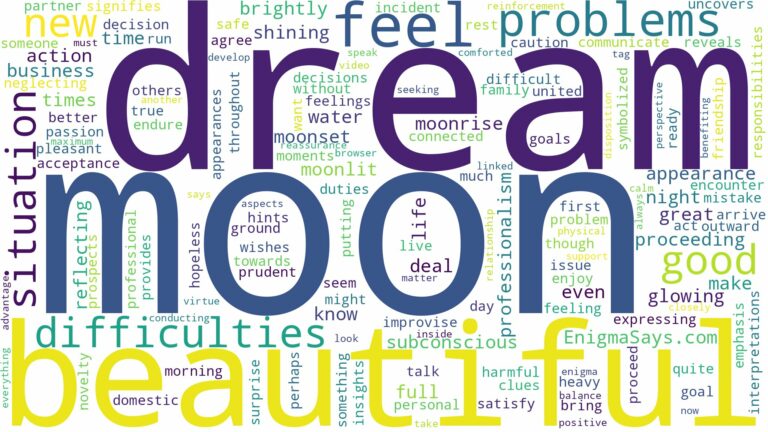 dream about beautiful moon and related dreams with their meanings in a word cloud