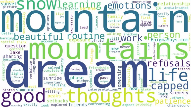 dream about beautiful mountains and related dreams with their meanings in a word cloud