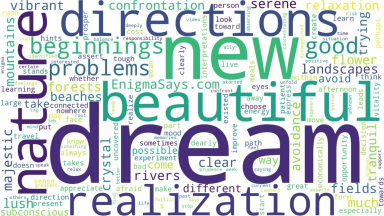 dream about beautiful nature and related dreams with their meanings in a word cloud