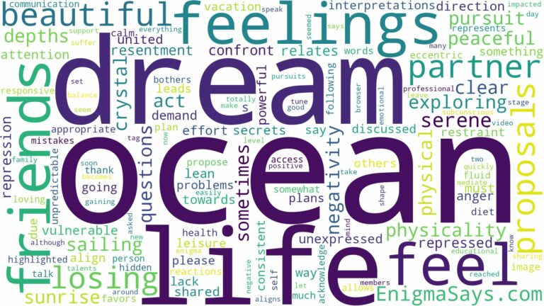 dream about beautiful ocean and related dreams with their meanings in a word cloud
