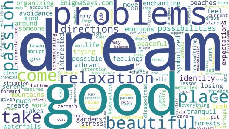 dream about beautiful place and related dreams with their meanings in a word cloud