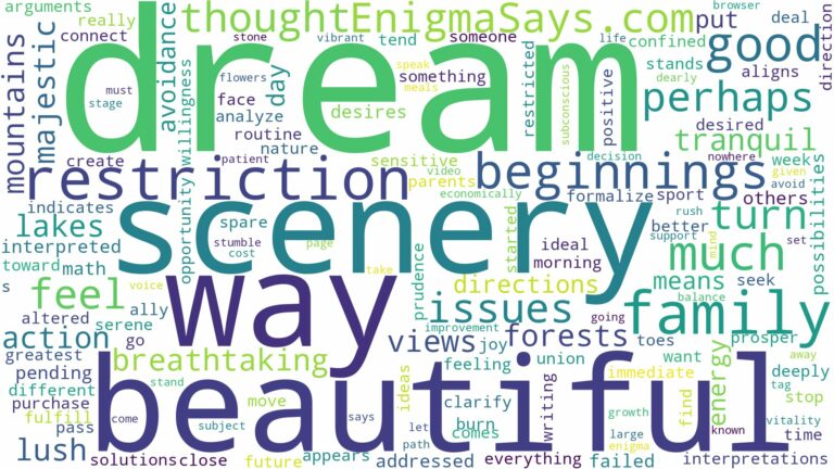 dream about beautiful scenery and related dreams with their meanings in a word cloud
