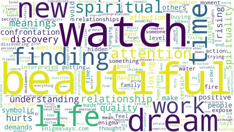 dream about beautiful watch and related dreams with their meanings in a word cloud