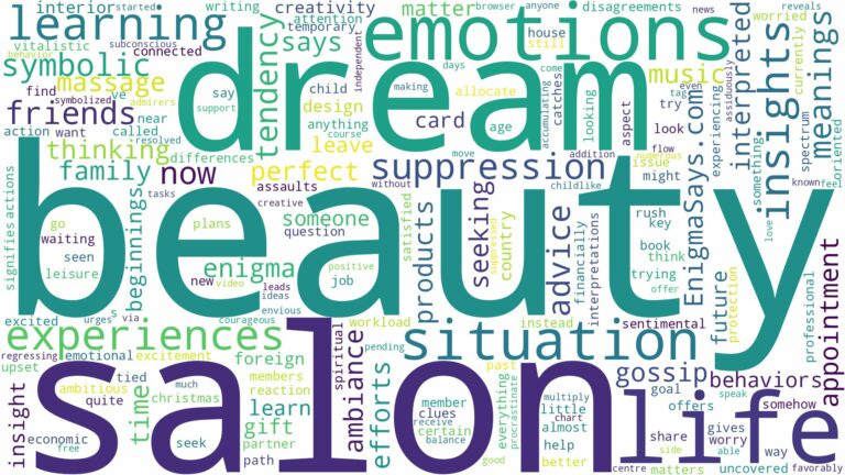 dream about beauty salon and related dreams with their meanings in a word cloud