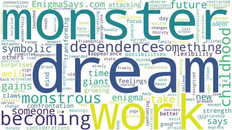 dream of becoming a monster and related dreams with their meanings in a word cloud