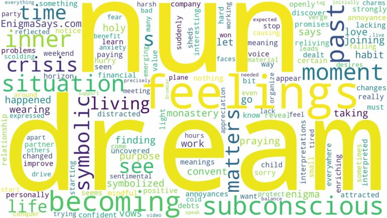 dream of becoming a nun and related dreams with their meanings in a word cloud