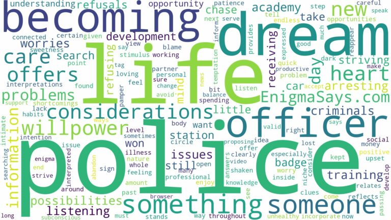 dreaming of becoming a police officer and related dreams with their meanings in a word cloud
