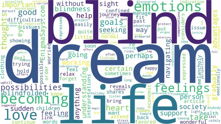 dream of becoming blind and related dreams with their meanings in a word cloud