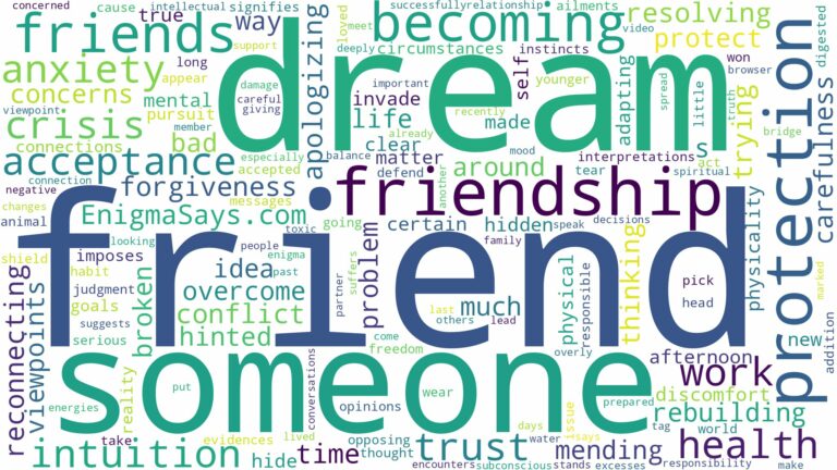 dreaming of becoming friends with someone again and related dreams with their meanings in a word cloud
