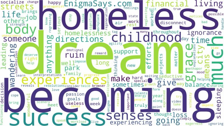 dream of becoming homeless and related dreams with their meanings in a word cloud