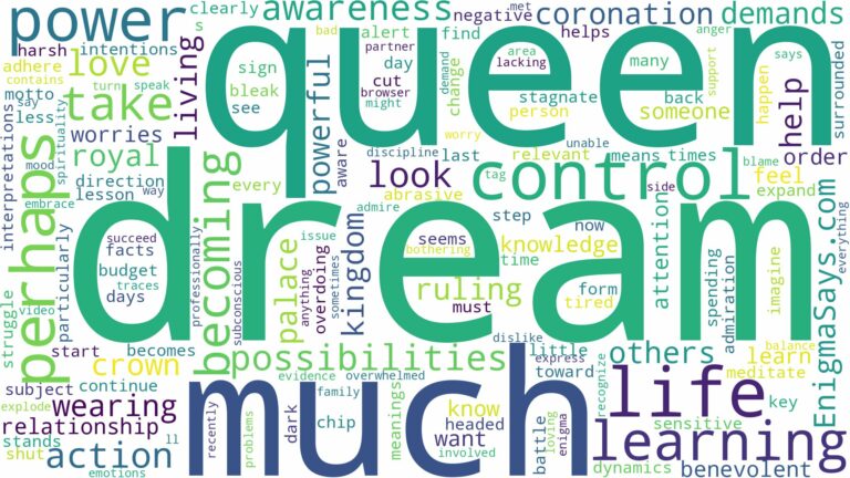 dream of becoming queen and related dreams with their meanings in a word cloud