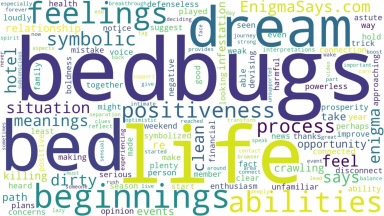dreams about bedbugs in bed and related dreams with their meanings in a word cloud