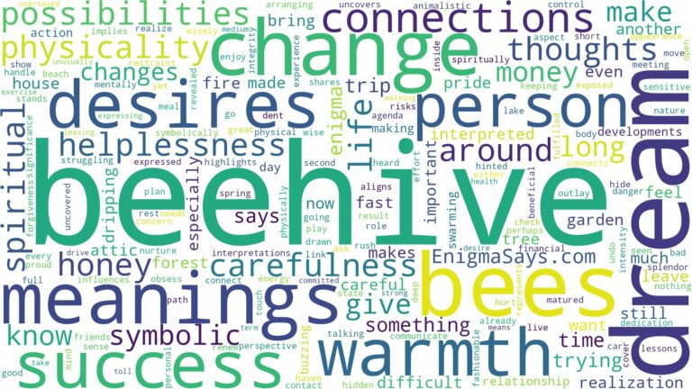 dream about beehive and related dreams with their meanings in a word cloud