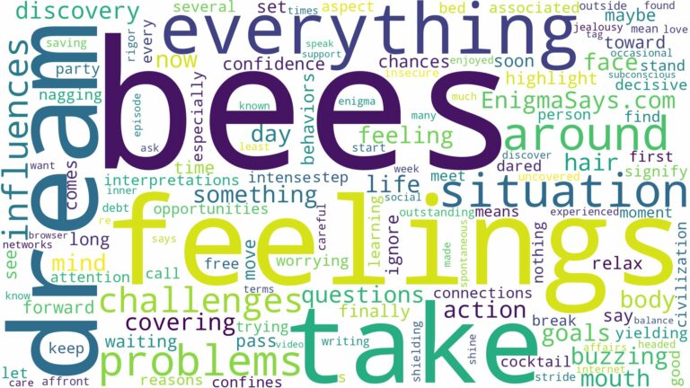 dreams about bees all over you and related dreams with their meanings in a word cloud