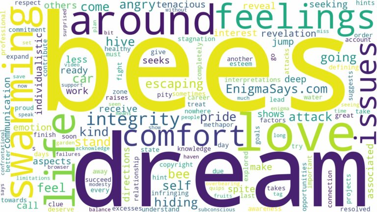 dreams about bees swarming around you and related dreams with their meanings in a word cloud