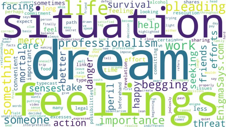 dream of begging for your life and related dreams with their meanings in a word cloud