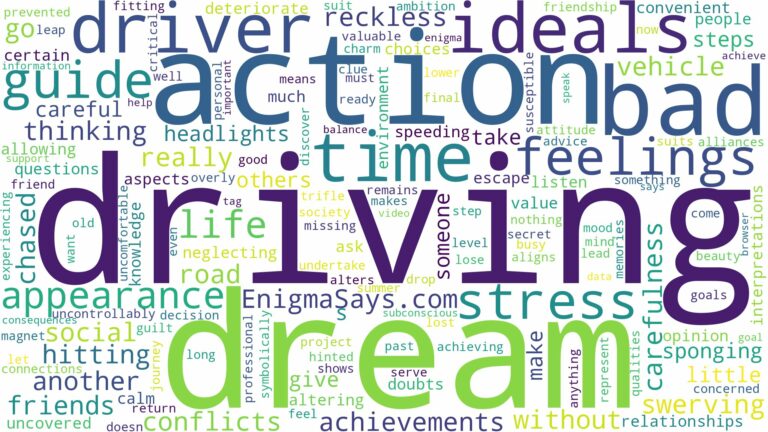 dreaming of being a bad driver and related dreams with their meanings in a word cloud
