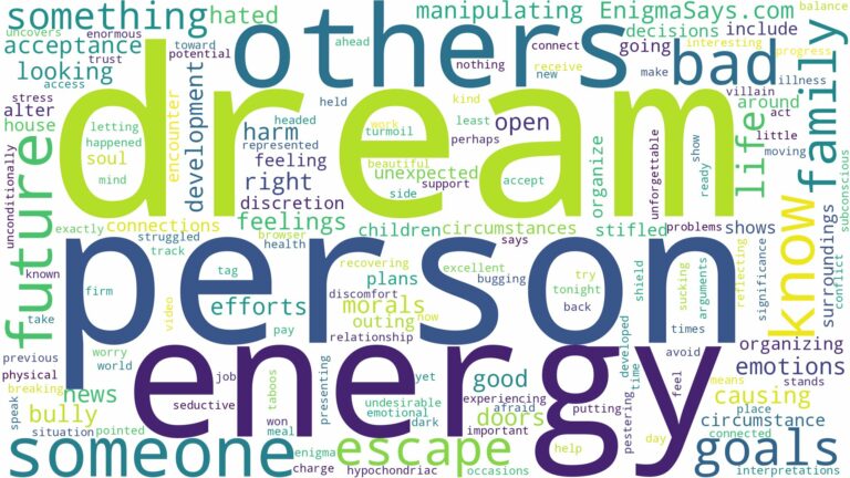 dreaming of being a bad person and related dreams with their meanings in a word cloud