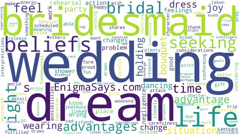 dreaming of being a bridesmaid in a wedding and related dreams with their meanings in a word cloud