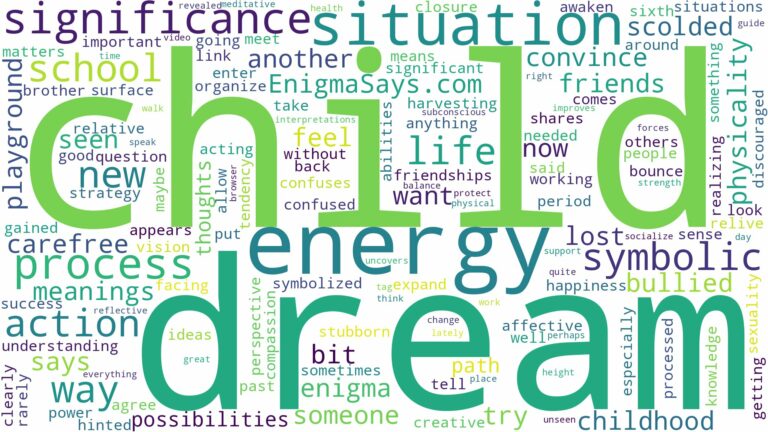 dream of being a child and related dreams with their meanings in a word cloud
