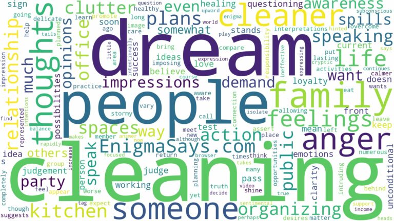 dream of being a cleaner and related dreams with their meanings in a word cloud