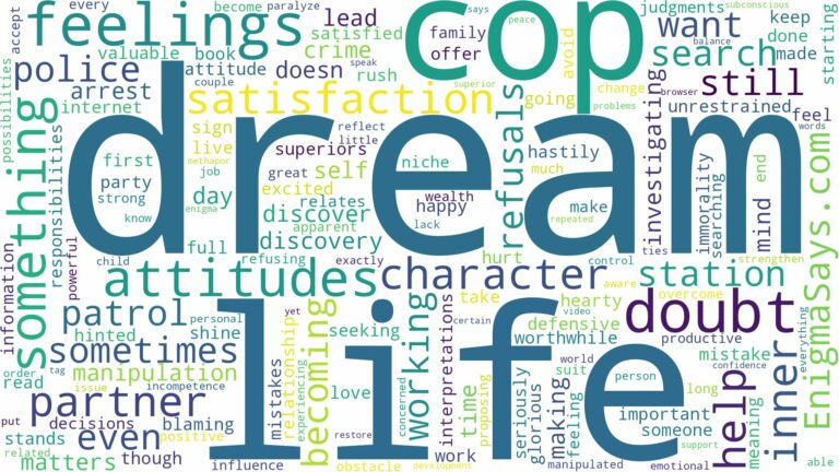 dream of being a cop and related dreams with their meanings in a word cloud