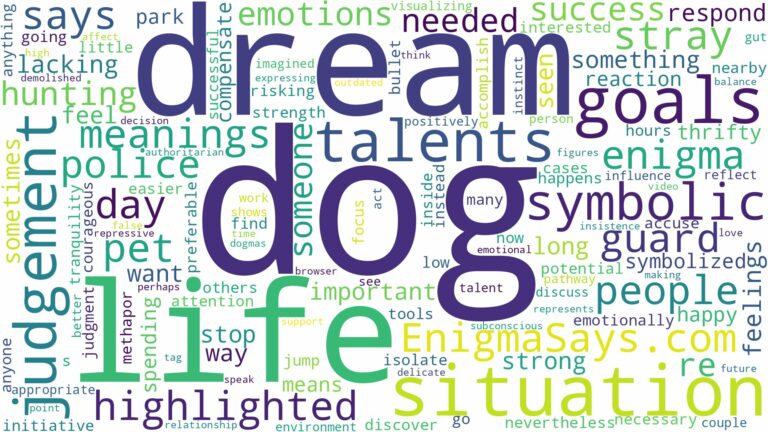 dream of being a dog and related dreams with their meanings in a word cloud