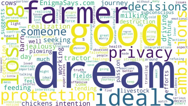 dream of being a farmer and related dreams with their meanings in a word cloud