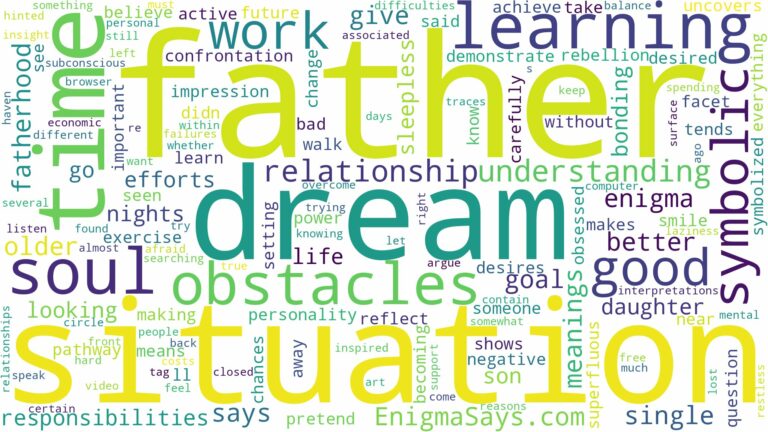 dream of being a father and related dreams with their meanings in a word cloud