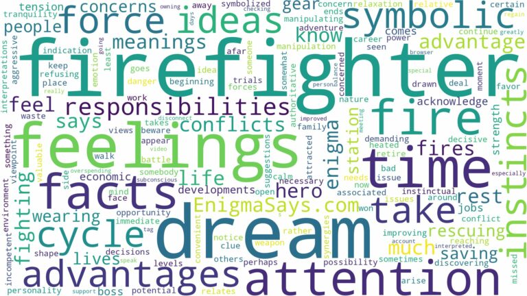 dream of being a firefighter and related dreams with their meanings in a word cloud