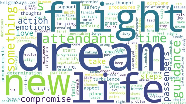 dreaming of being a flight attendant and related dreams with their meanings in a word cloud