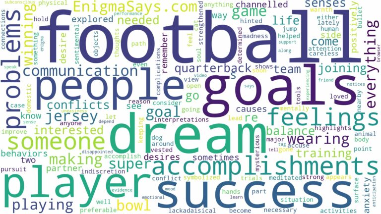 dreaming of being a football player and related dreams with their meanings in a word cloud
