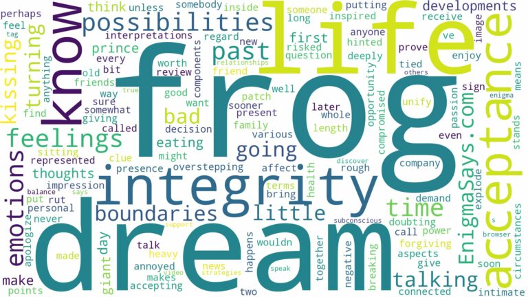 dream of being a frog and related dreams with their meanings in a word cloud