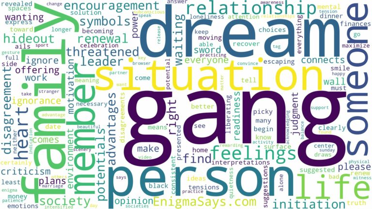 dreaming of being a gang member and related dreams with their meanings in a word cloud