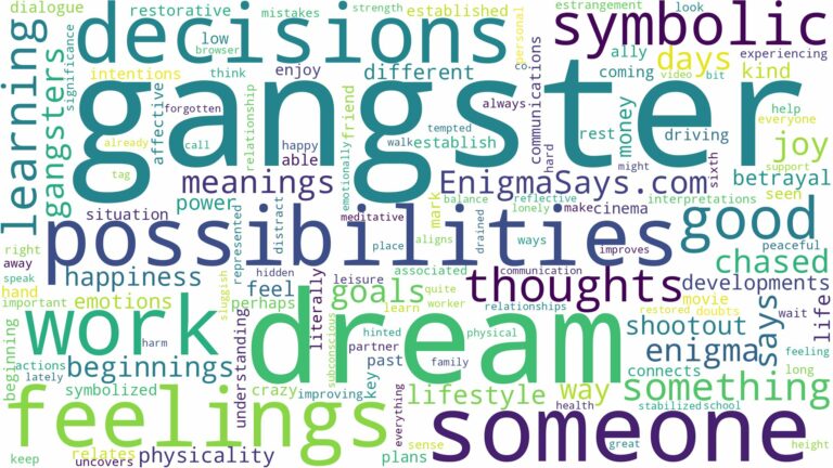 dream of being a gangster and related dreams with their meanings in a word cloud