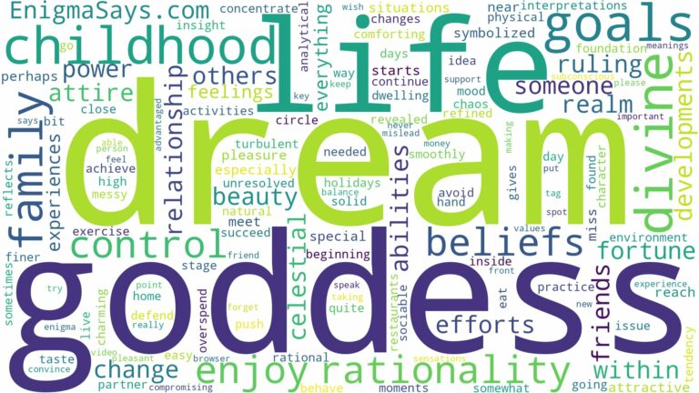 dream of being a goddess and related dreams with their meanings in a word cloud