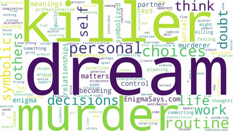 dream of being a killer and related dreams with their meanings in a word cloud