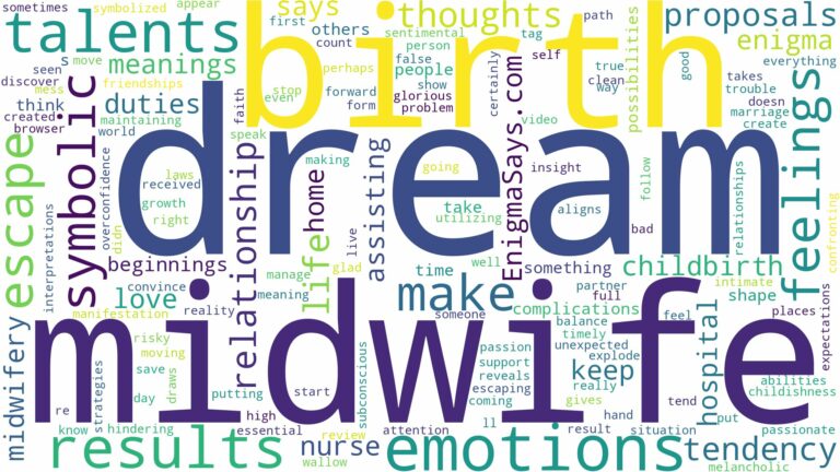 dream of being a midwife and related dreams with their meanings in a word cloud