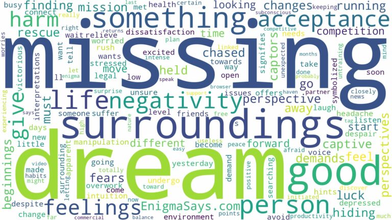 dreaming of being a missing person and related dreams with their meanings in a word cloud