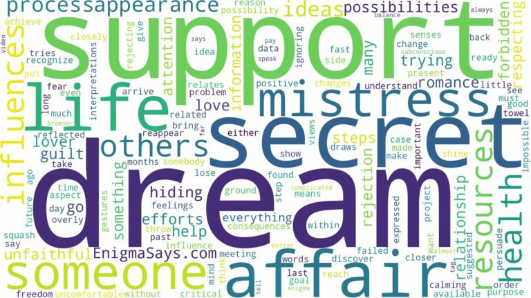 dream of being a mistress and related dreams with their meanings in a word cloud