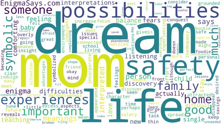 dream of being a mom and related dreams with their meanings in a word cloud