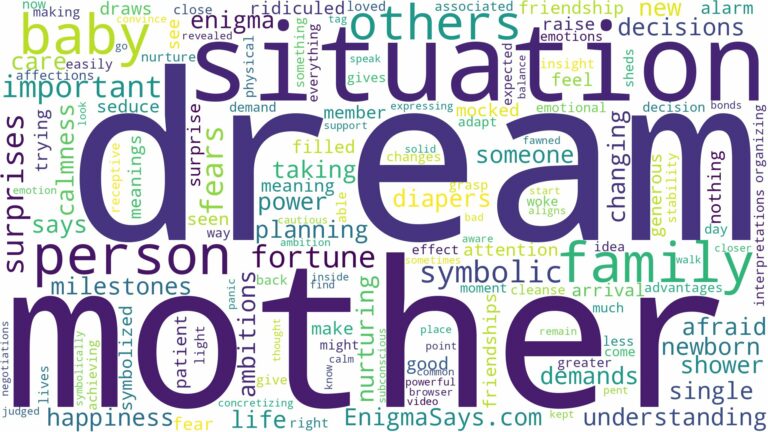 dream of being a mother and related dreams with their meanings in a word cloud