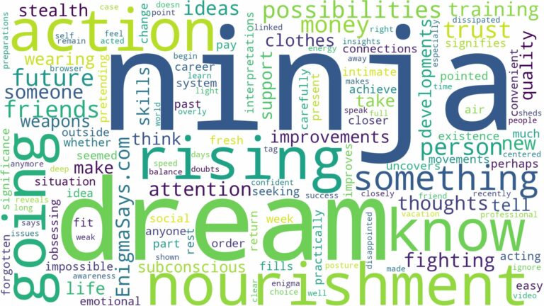 dream of being a ninja and related dreams with their meanings in a word cloud